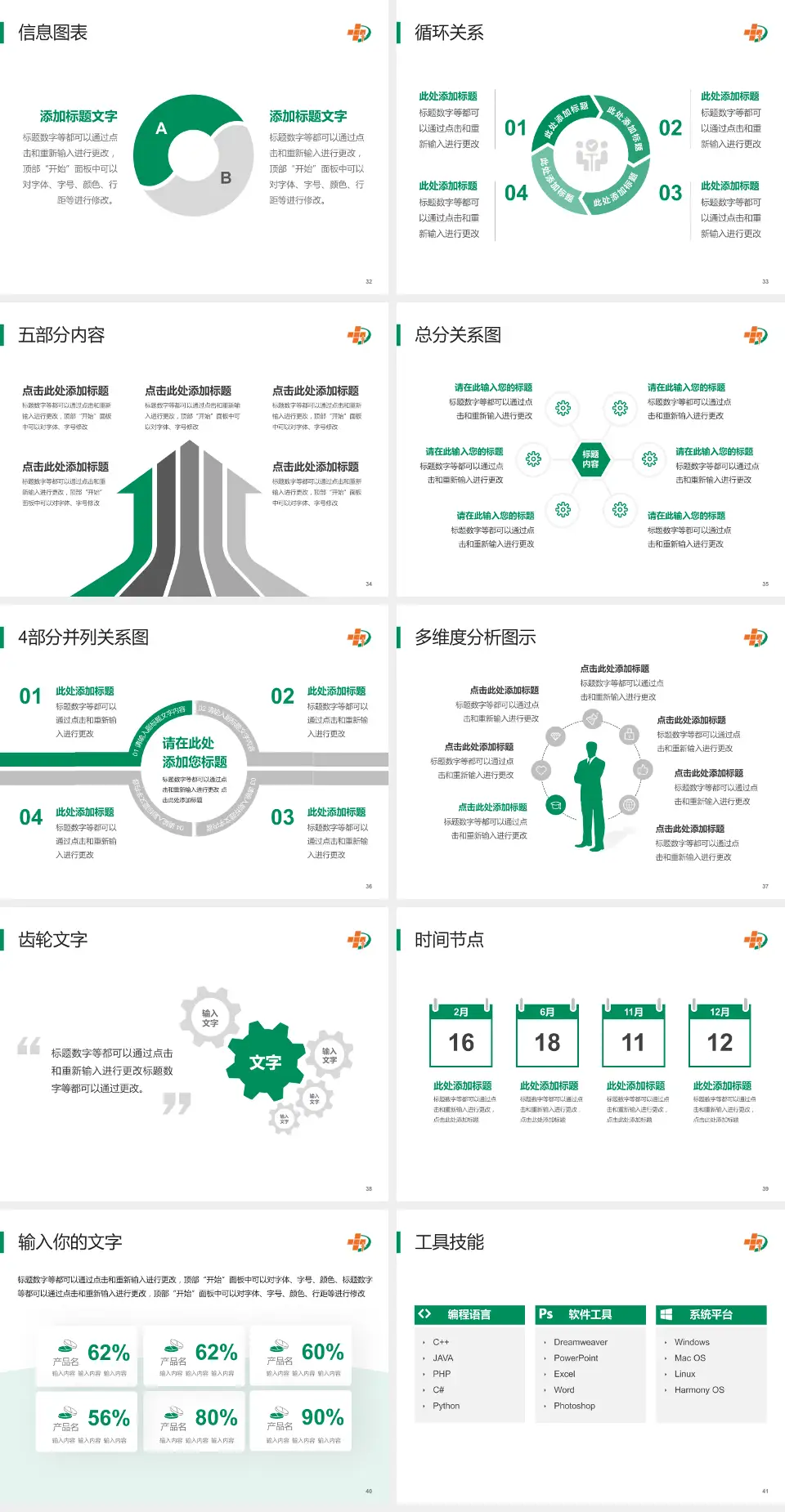 大庆油田总医院护理专业职业生涯规划PPT模板4:3格式幻灯片预览图5