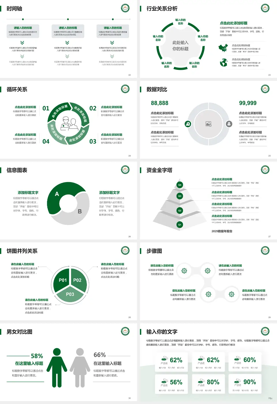 牡丹江医学院附属第二医院医院管理报告PPT模板16:9格式幻灯片预览图4