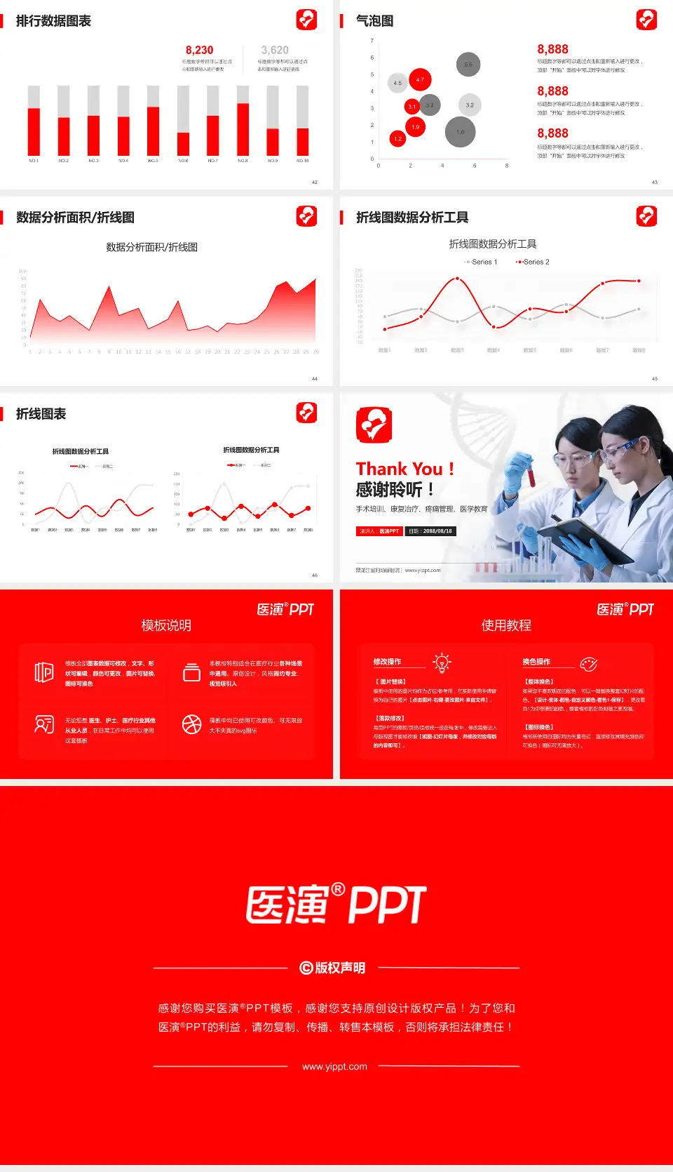 黑龙江省妇幼保健院科研成果展示PPT模板16:9格式幻灯片预览图6