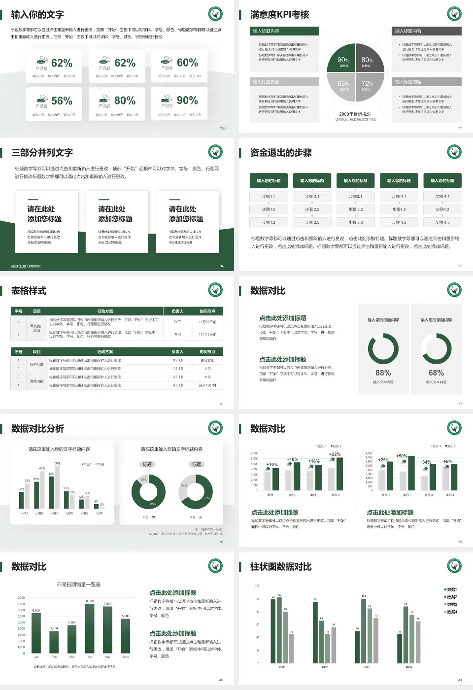 黑龙江中医药大学附属第一医院科研成果展示PPT模板16:9格式幻灯片预览图5