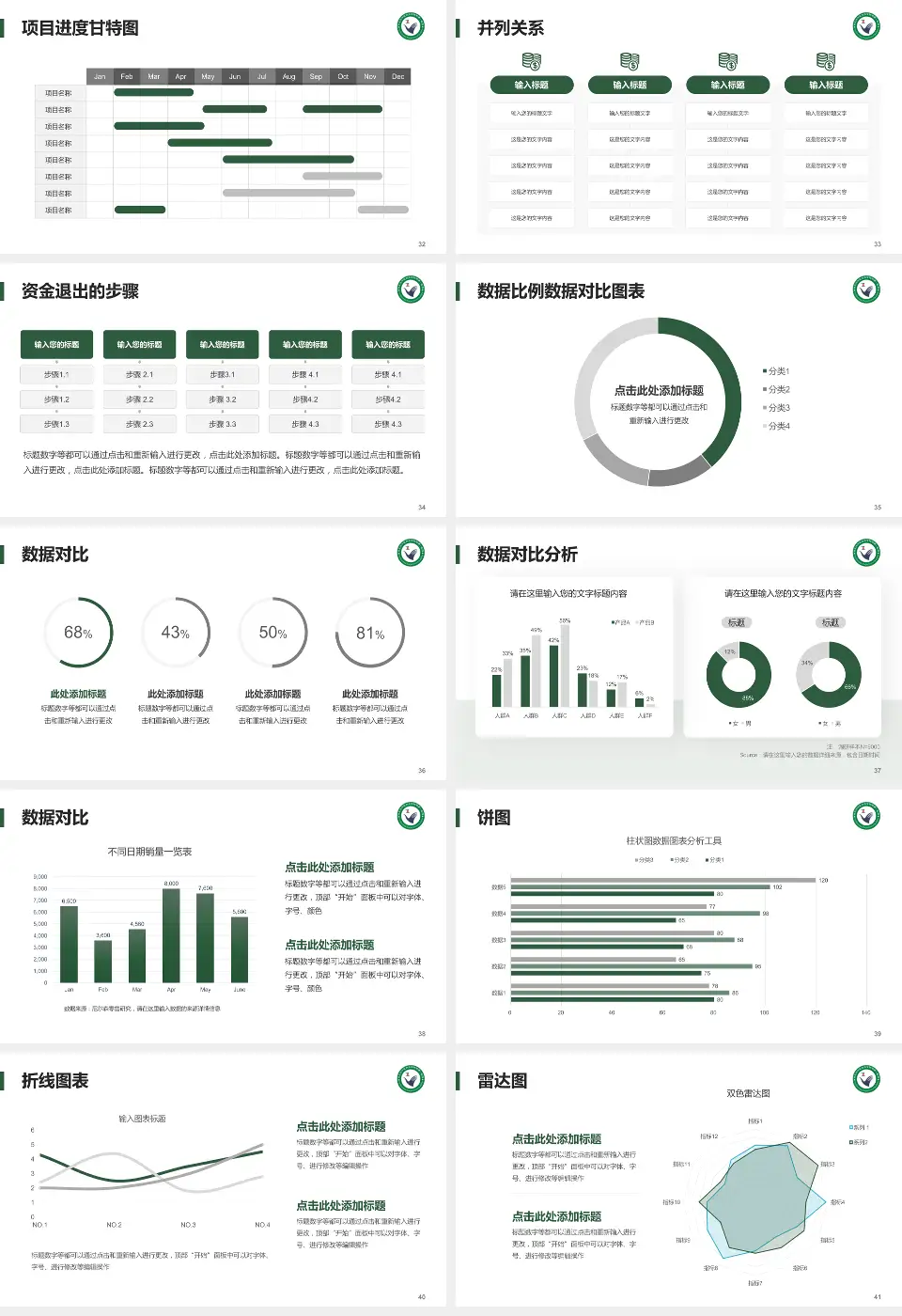黑龙江中医药大学附属第一医院项目申请与汇报PPT模板16:9格式幻灯片预览图5