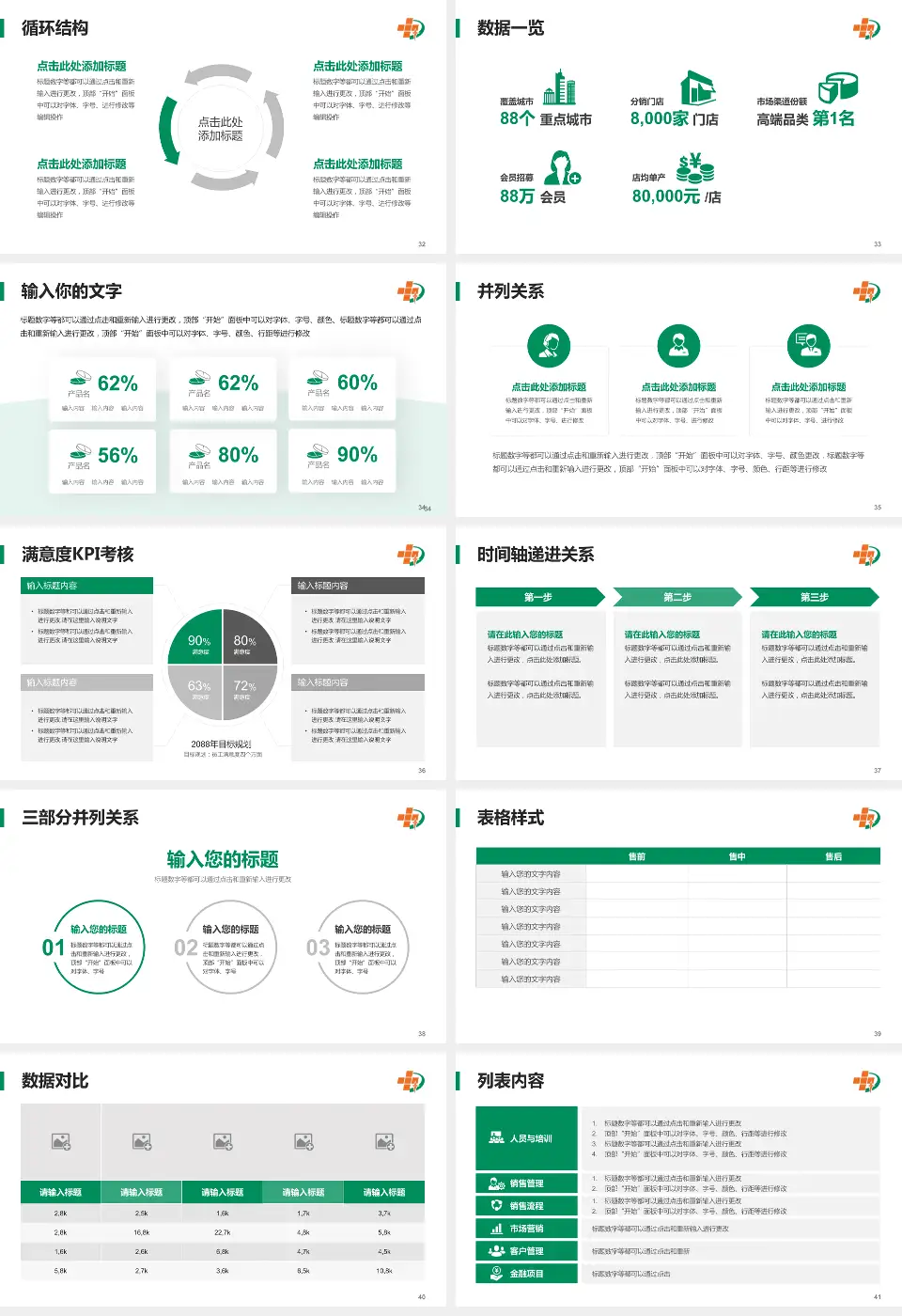 大庆油田总医院患者教育与指导PPT模板16:9格式幻灯片预览图5