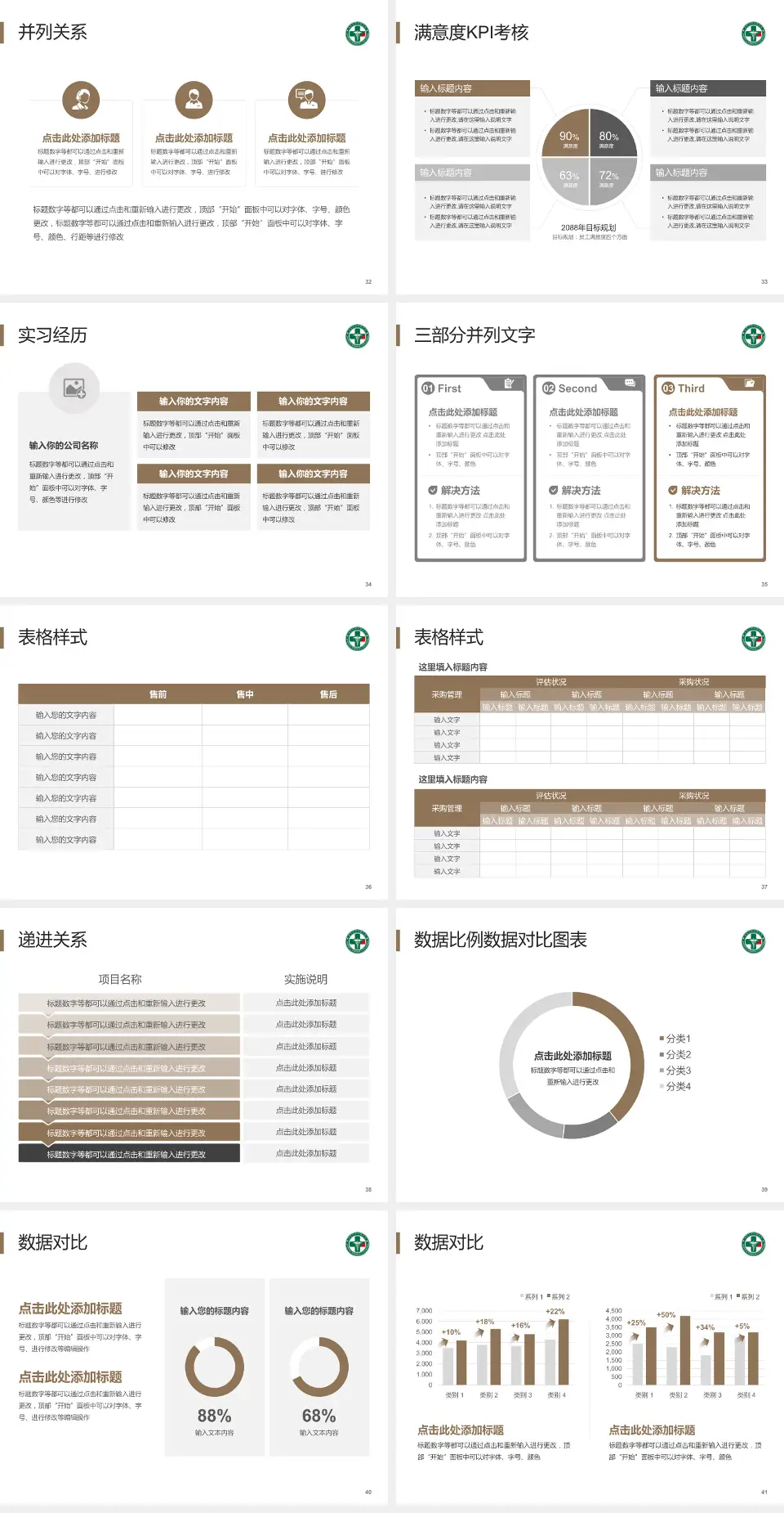 黑龙江省社会康复医院医院管理报告PPT模板4:3格式幻灯片预览图5