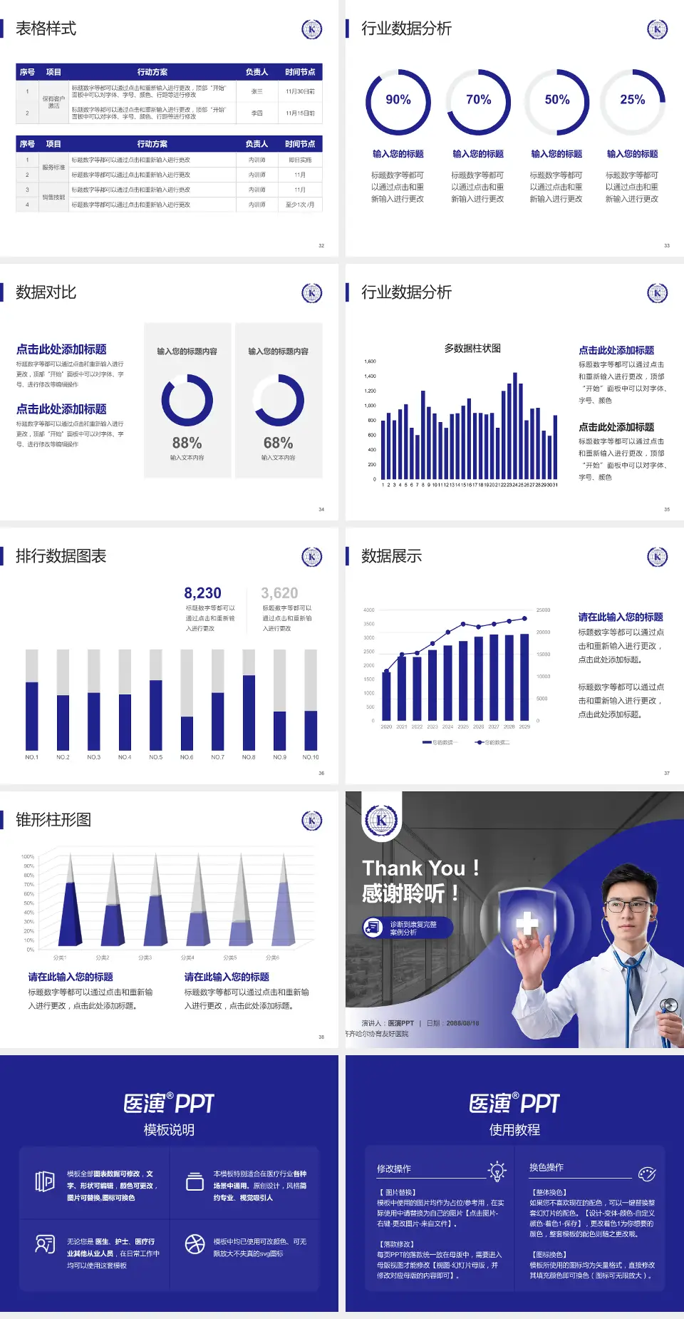 齐齐哈尔协育友好医院医疗知识普及PPT模板4:3格式幻灯片预览图5