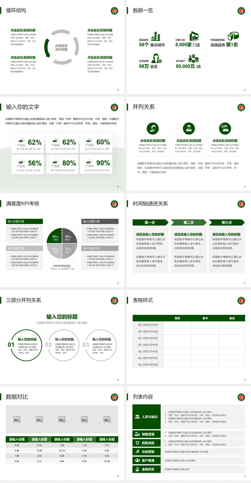 黑龙江省医院患者教育与指导PPT模板4:3格式幻灯片预览图5