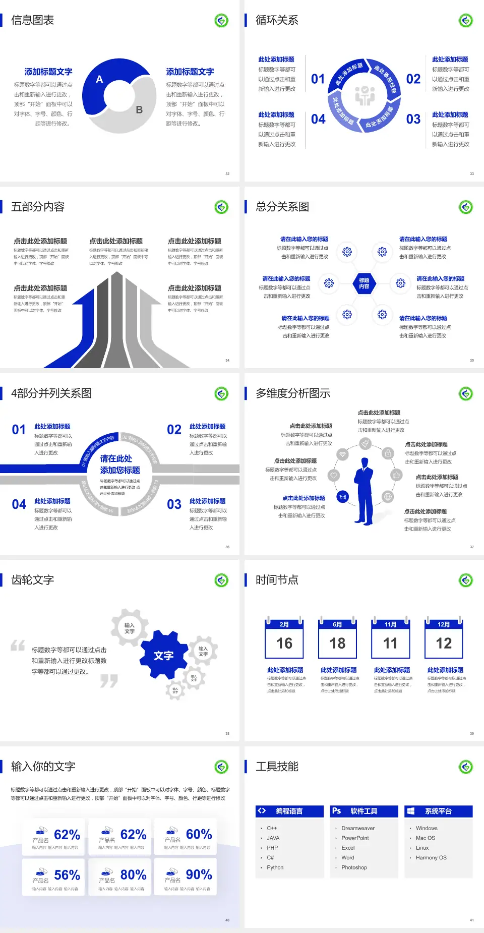 黑龙江省神经精神病防治院护理专业职业生涯规划PPT模板4:3格式幻灯片预览图5