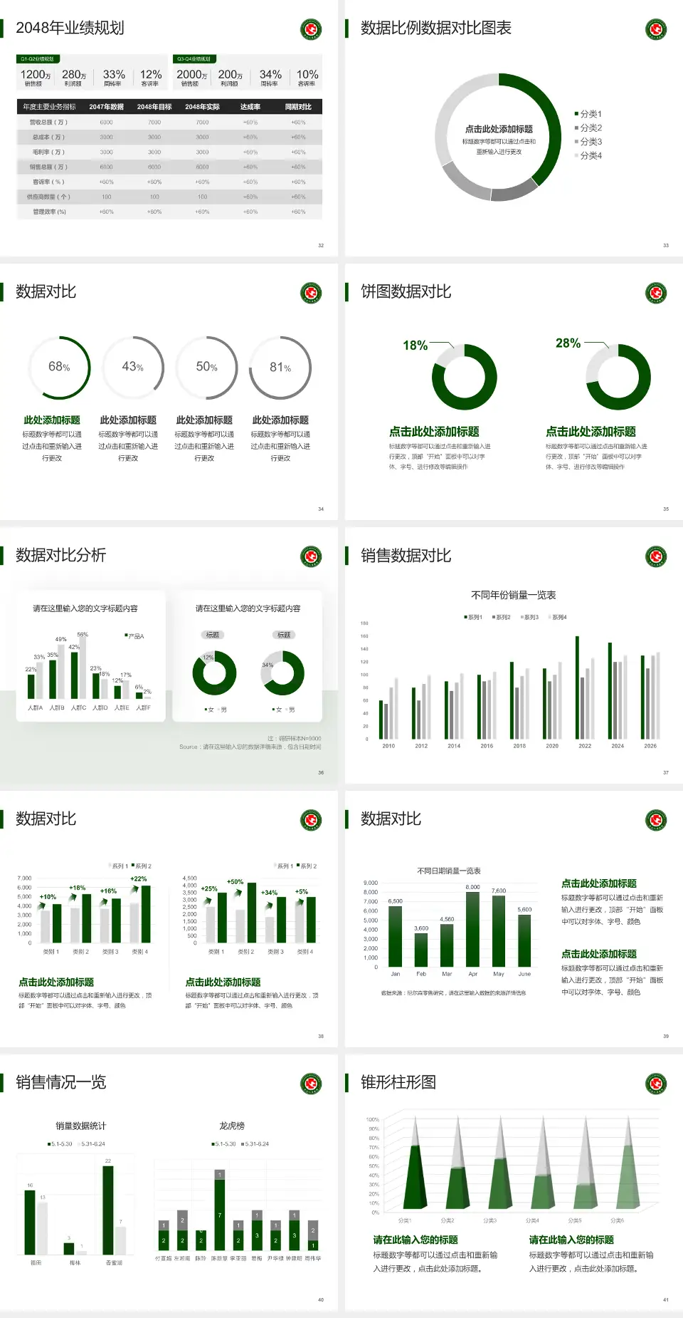 黑龙江省医院南岗分院科室介绍与推广PPT模板4:3格式幻灯片预览图5