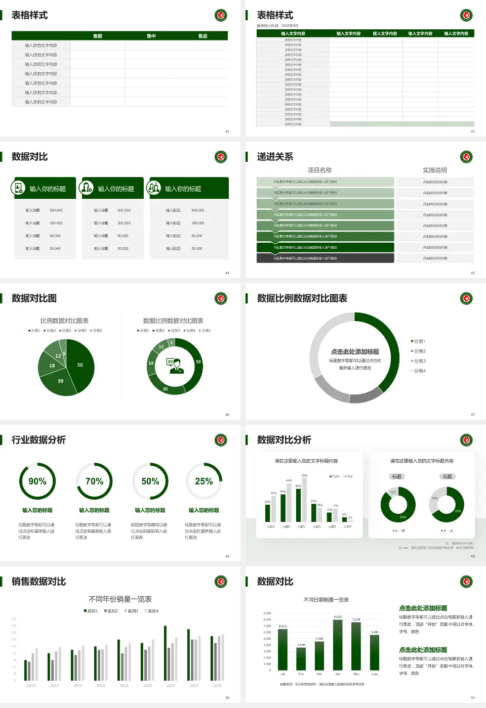 黑龙江省医院品管圈PDCA演示专用PPT模板16:9格式幻灯片预览图6
