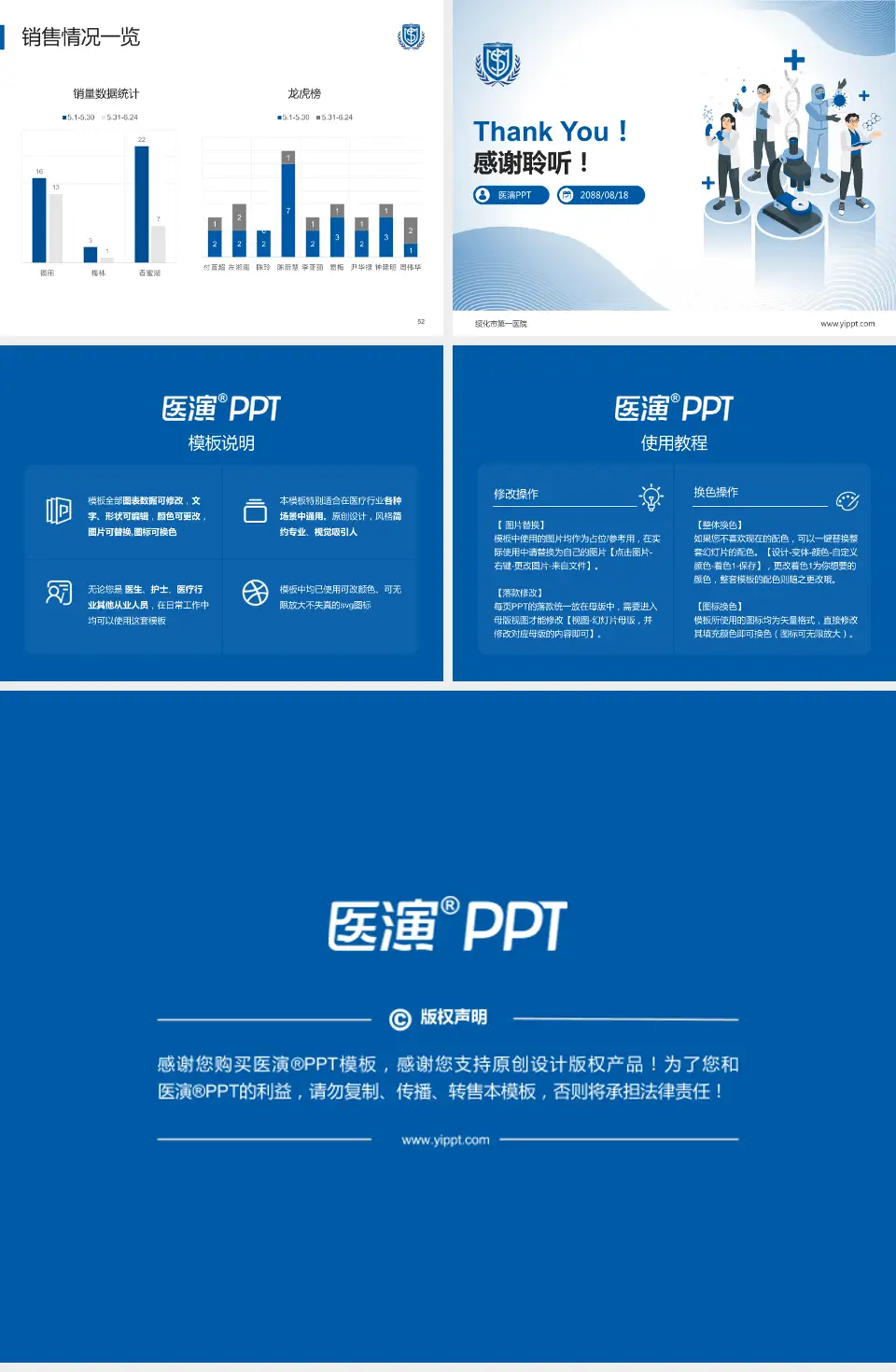 绥化市第一医院品管圈PDCA演示专用PPT模板4:3格式幻灯片预览图7