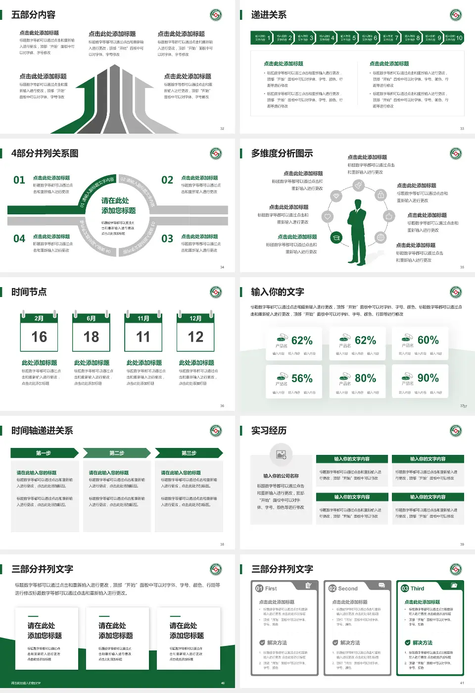 大庆市第三医院品管圈PDCA演示专用PPT模板16:9格式幻灯片预览图5