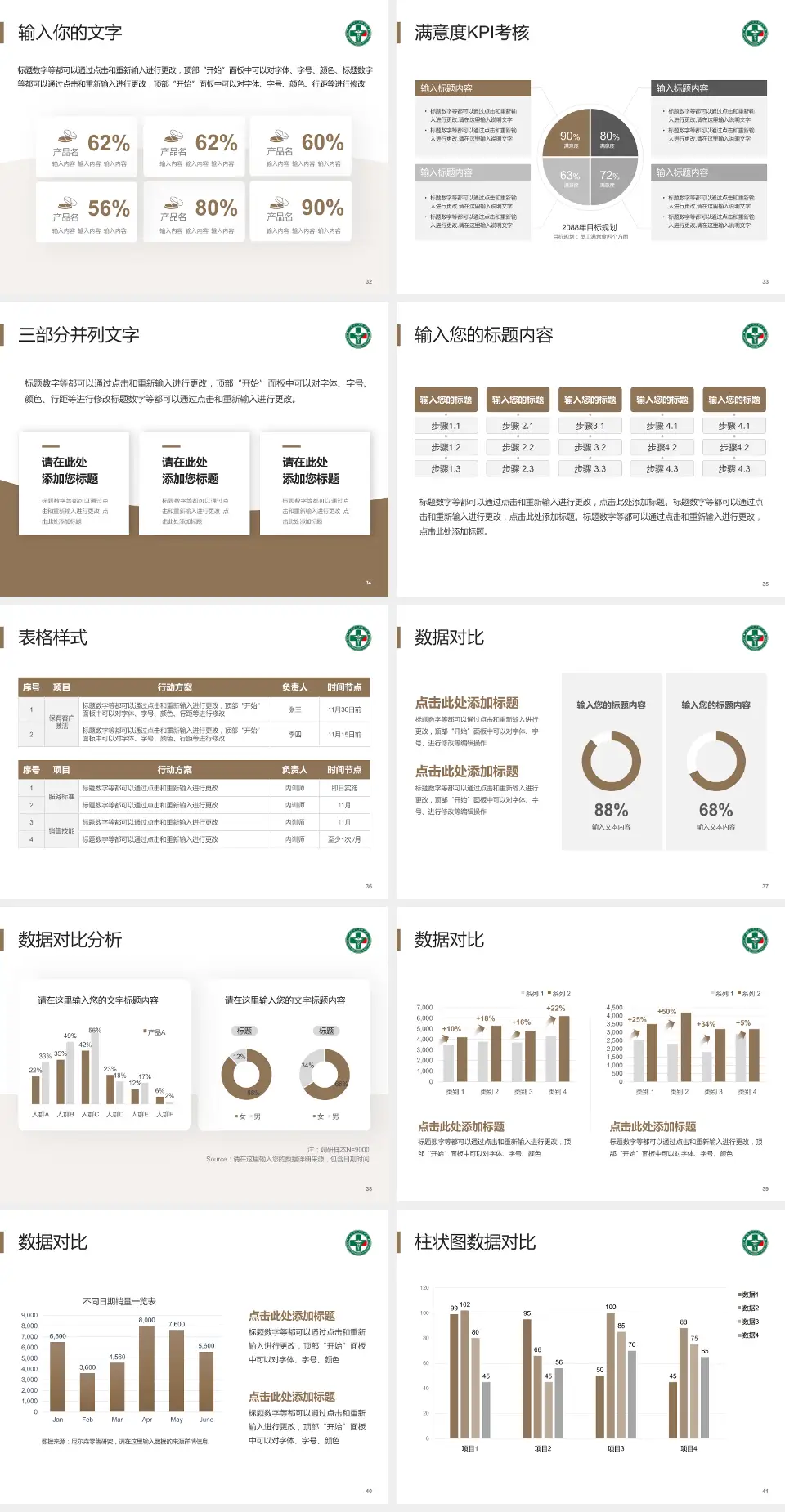 黑龙江省社会康复医院科研成果展示PPT模板4:3格式幻灯片预览图5