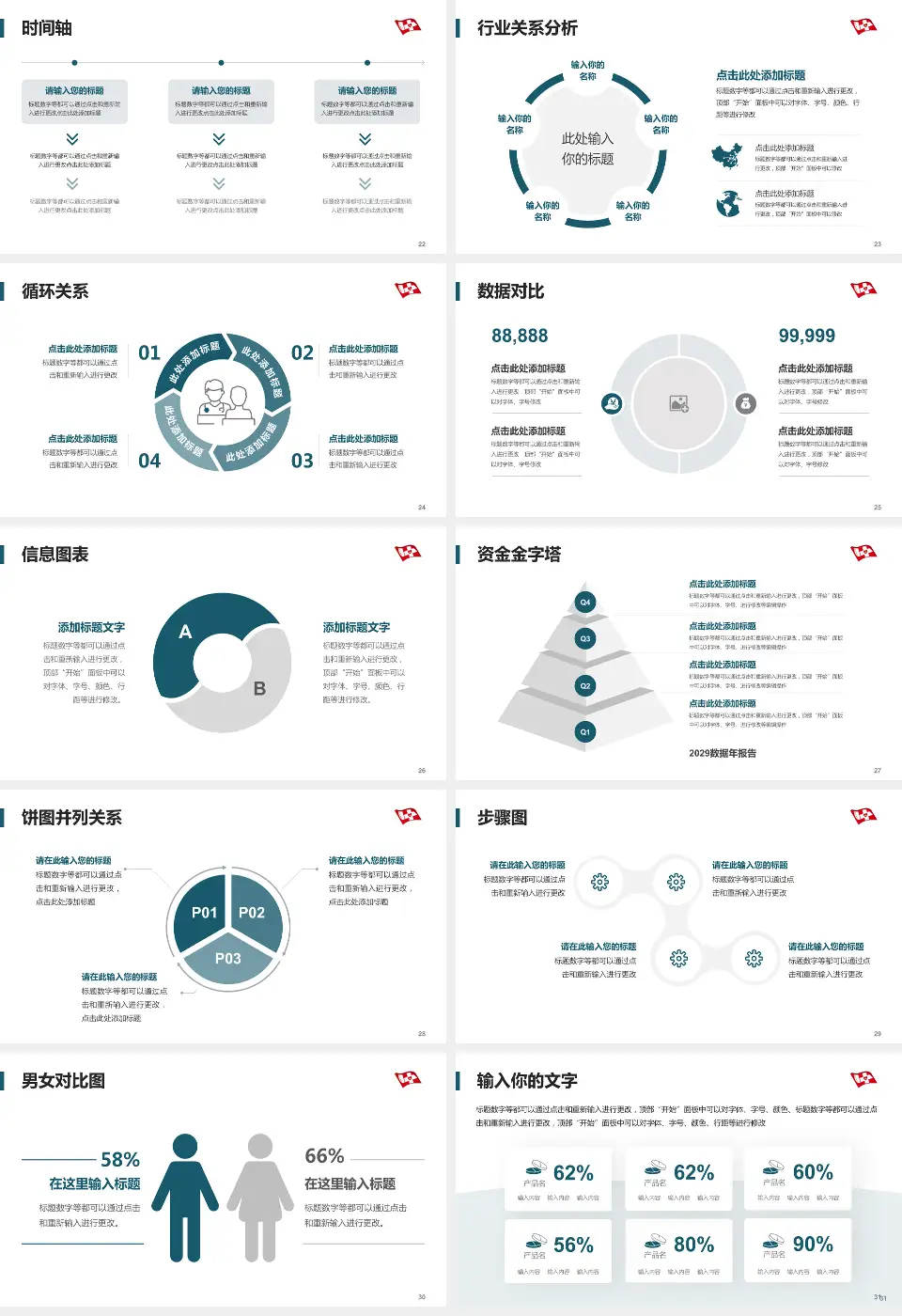 大庆市第四医院医院管理报告PPT模板16:9格式幻灯片预览图4