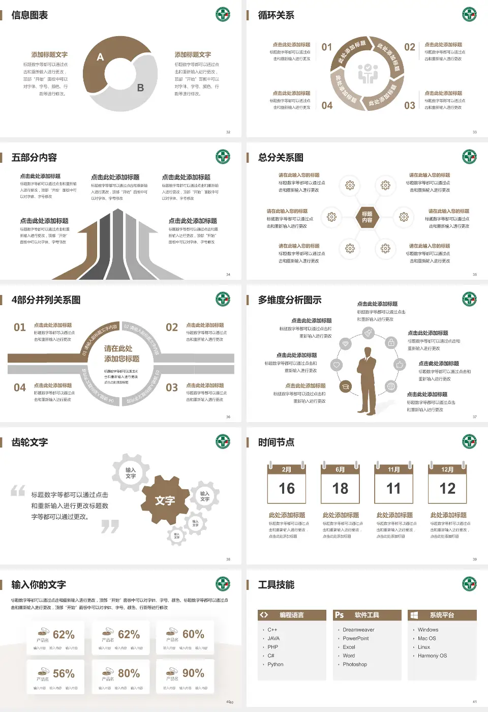 黑龙江省康复医院护理专业职业生涯规划PPT模板16:9格式幻灯片预览图5