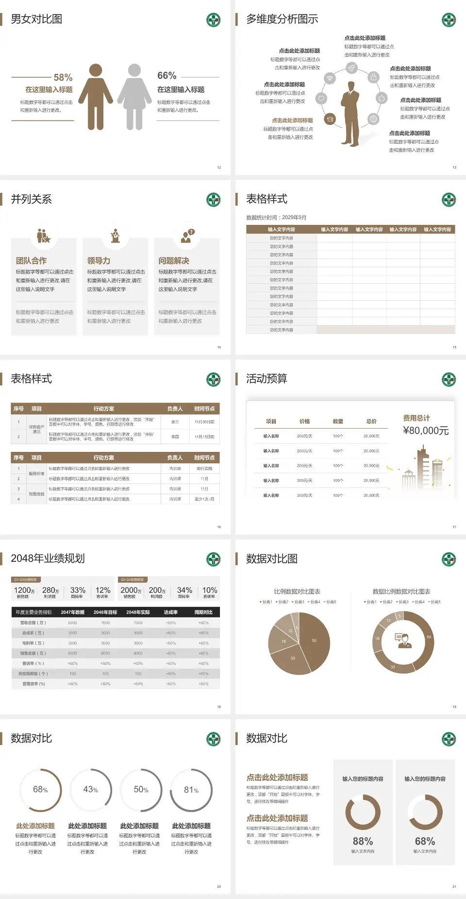 黑龙江省社会康复医院财务与预算报告PPT模板4:3格式幻灯片预览图3