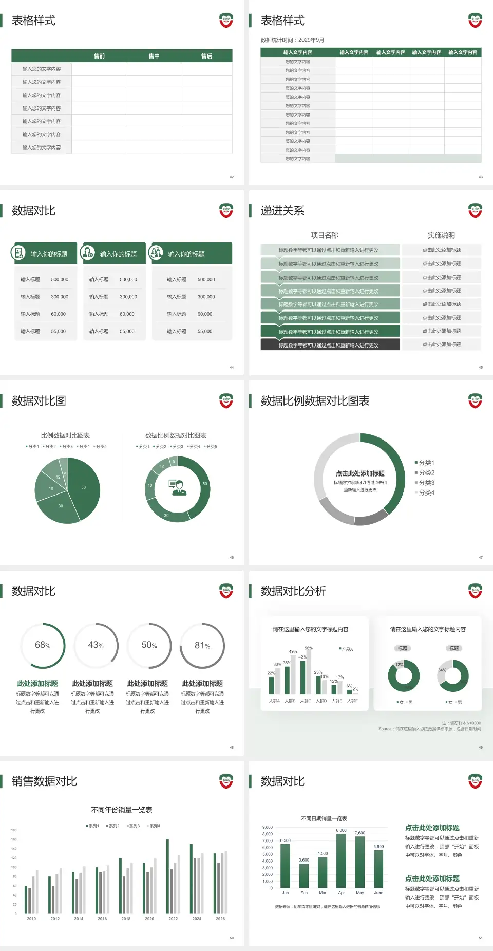 黑龙江省口腔病防治院品管圈PDCA演示专用PPT模板4:3格式幻灯片预览图6