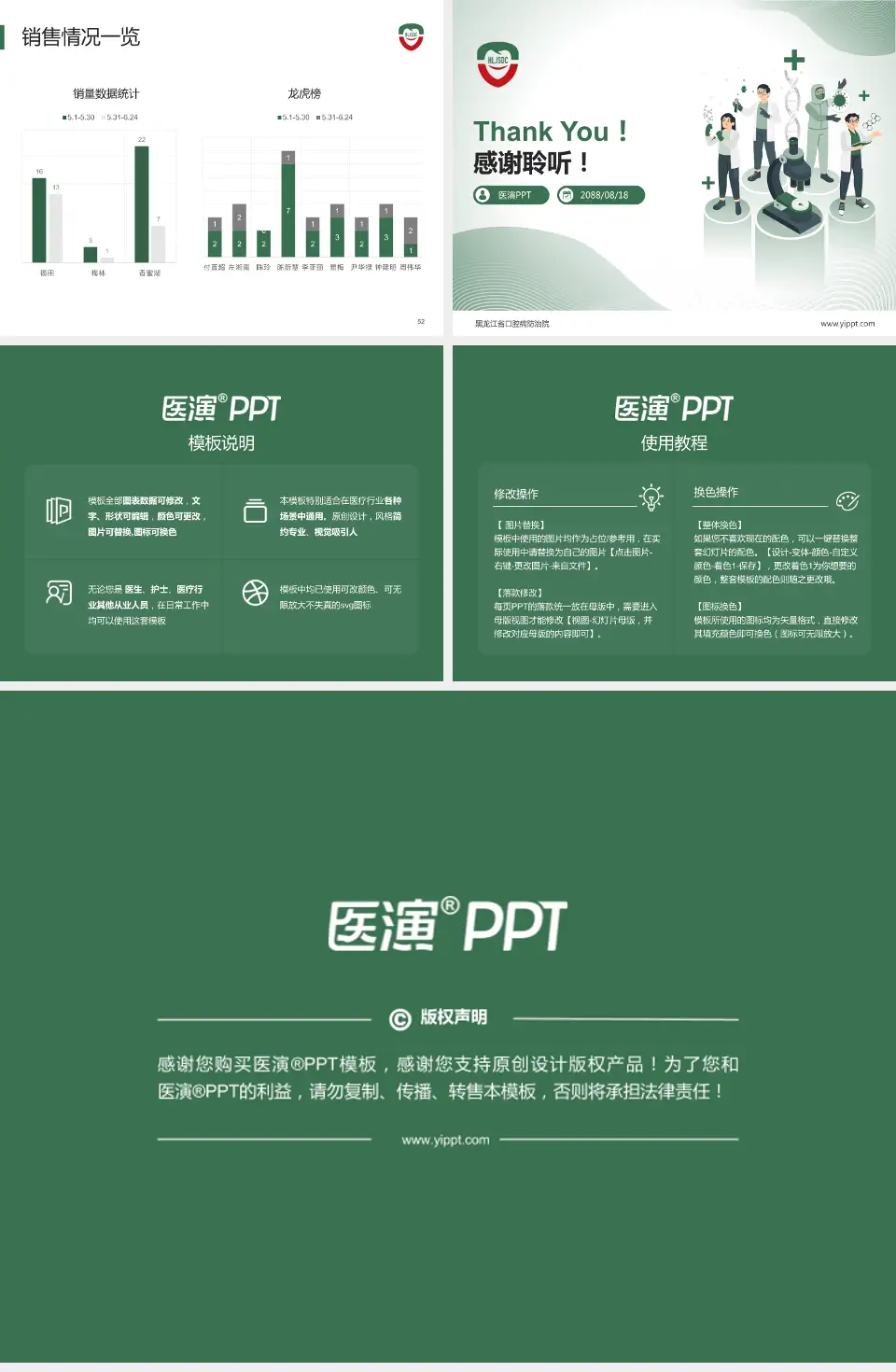 黑龙江省口腔病防治院品管圈PDCA演示专用PPT模板4:3格式幻灯片预览图7