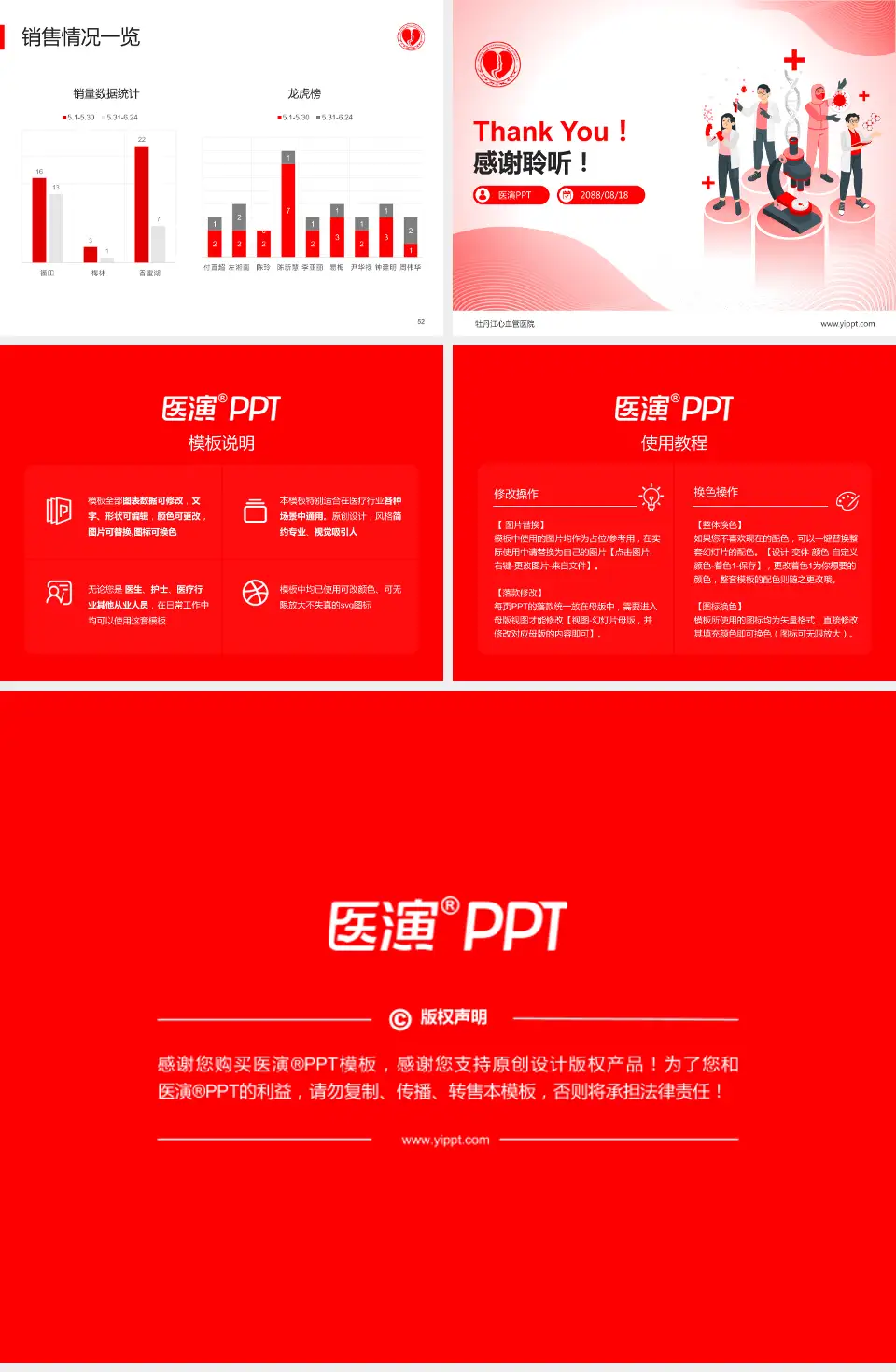 牡丹江心血管医院品管圈PDCA演示专用PPT模板4:3格式幻灯片预览图7