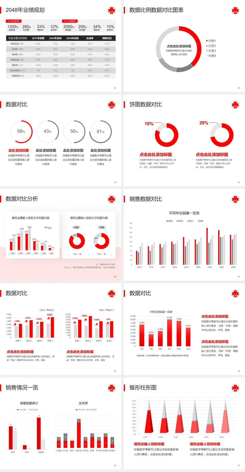 黑龙江省农垦九三中心医院科室介绍与推广PPT模板4:3格式幻灯片预览图5