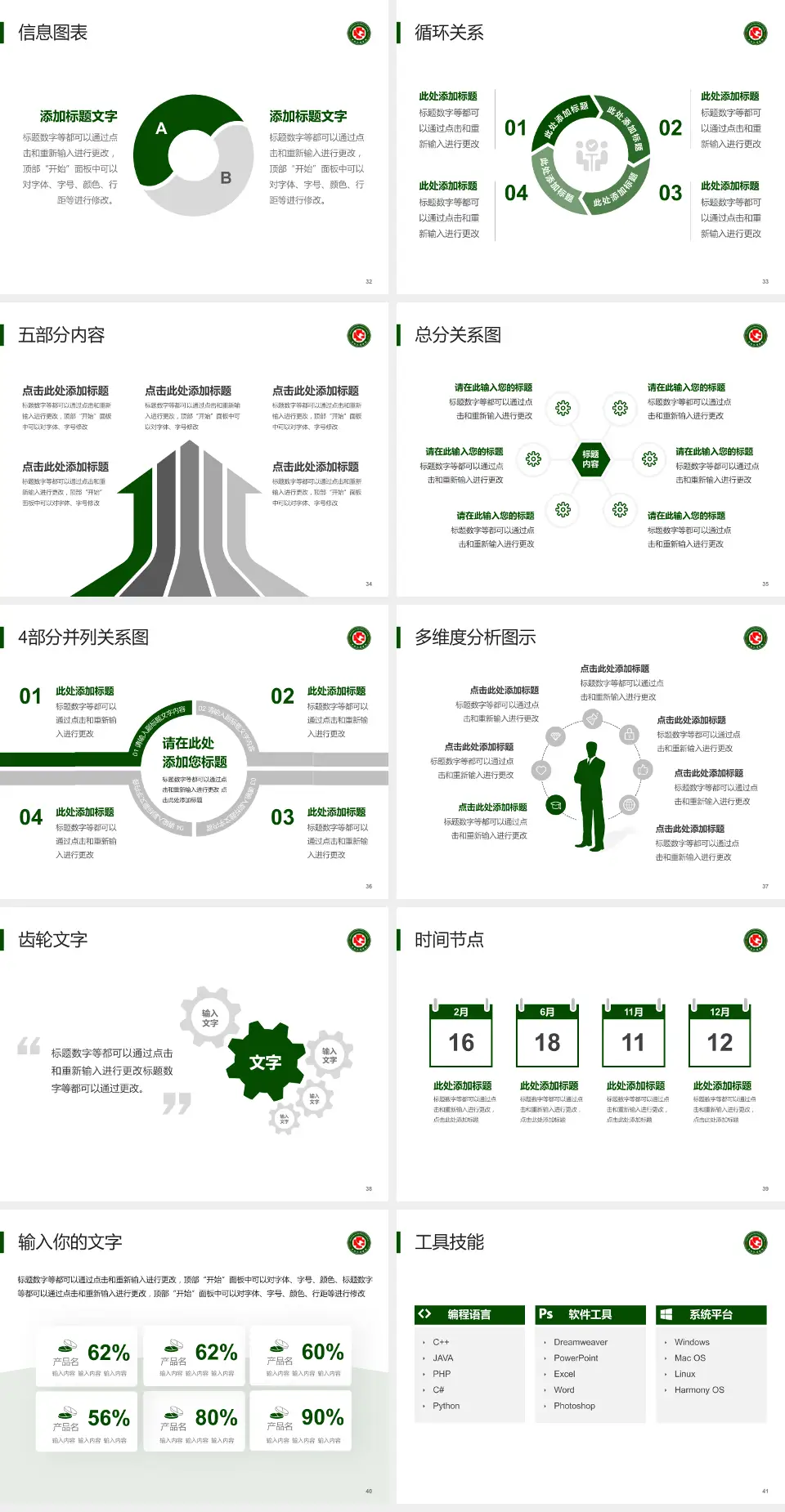 黑龙江省医院护理专业职业生涯规划PPT模板4:3格式幻灯片预览图5