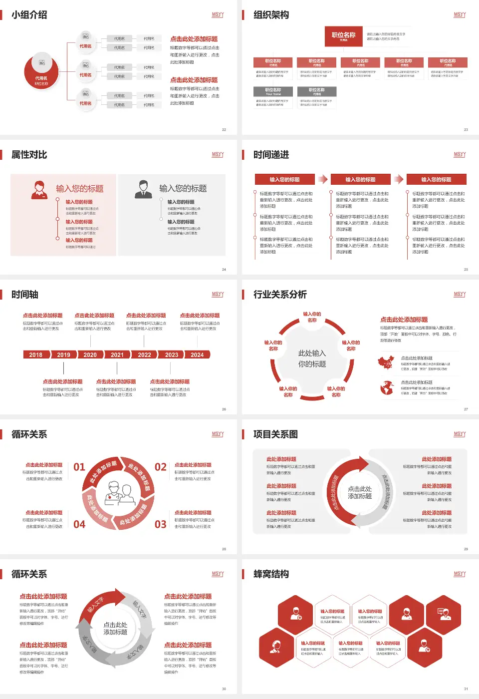 密山市人民医院品管圈PDCA演示专用PPT模板16:9格式幻灯片预览图4