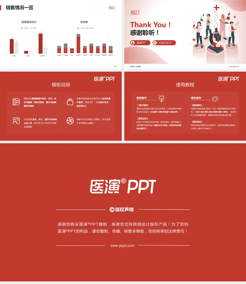 密山市人民医院品管圈PDCA演示专用PPT模板16:9格式幻灯片预览图7