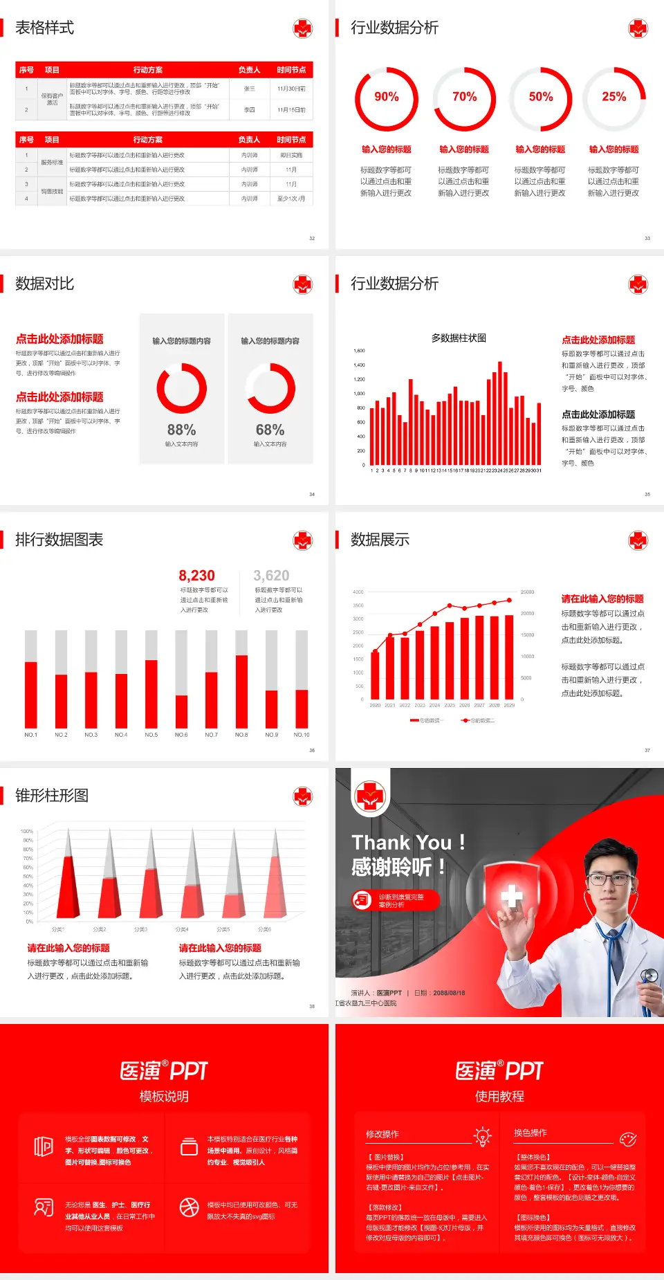 黑龙江省农垦九三中心医院医疗知识普及PPT模板4:3格式幻灯片预览图5