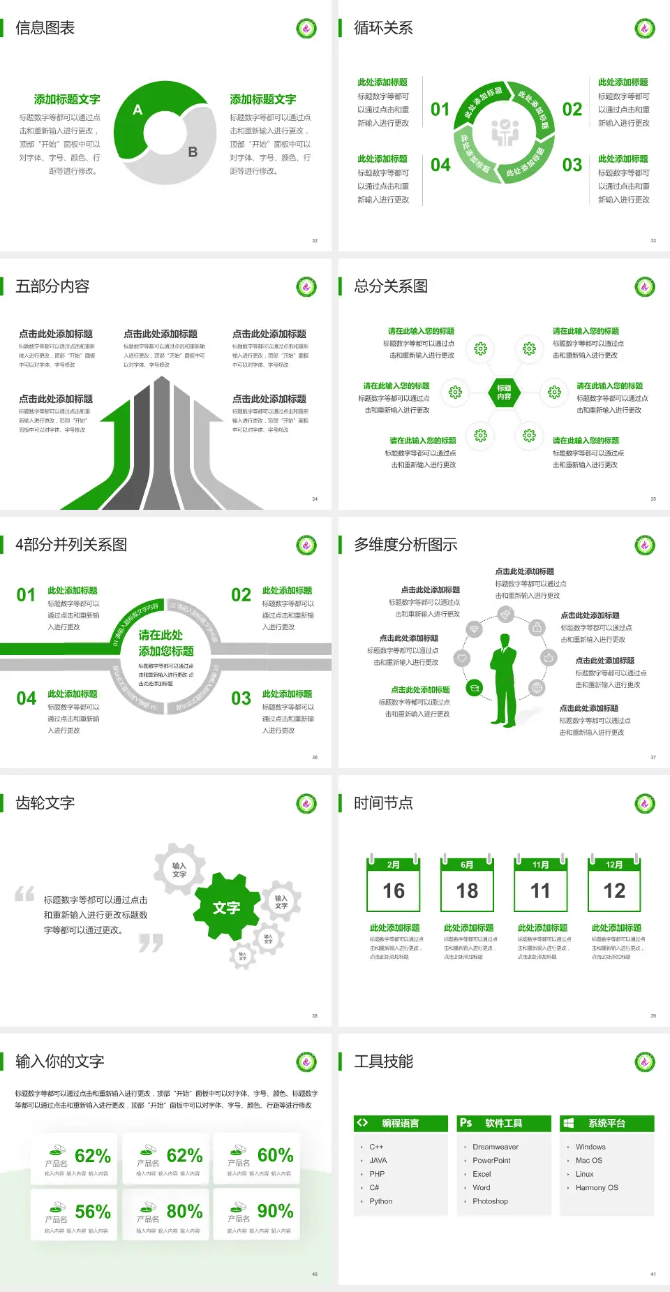 海伦市人民医院护理专业职业生涯规划PPT模板4:3格式幻灯片预览图5
