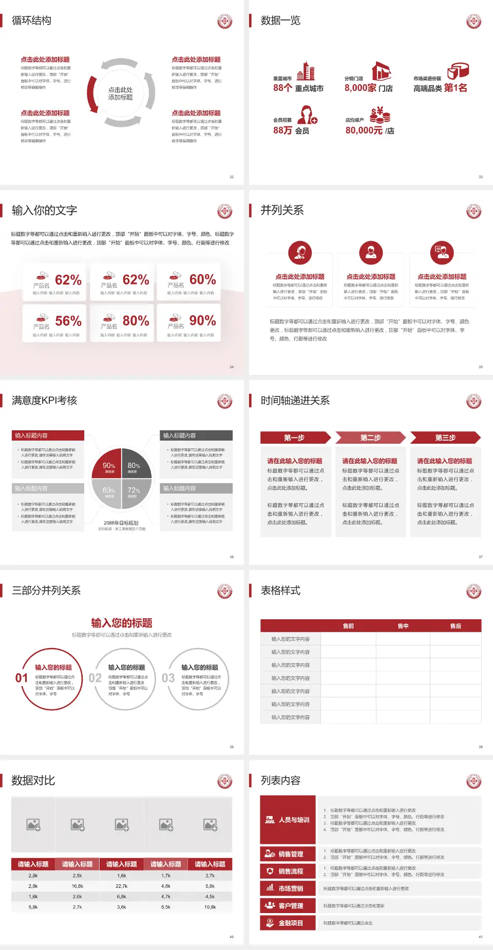 黑龙江省中医院患者教育与指导PPT模板4:3格式幻灯片预览图5