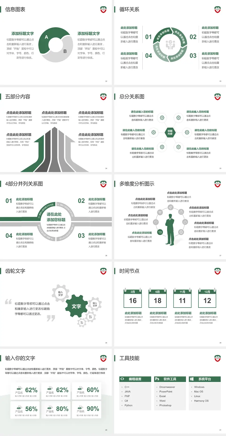 黑龙江省口腔病防治院护理专业职业生涯规划PPT模板4:3格式幻灯片预览图5