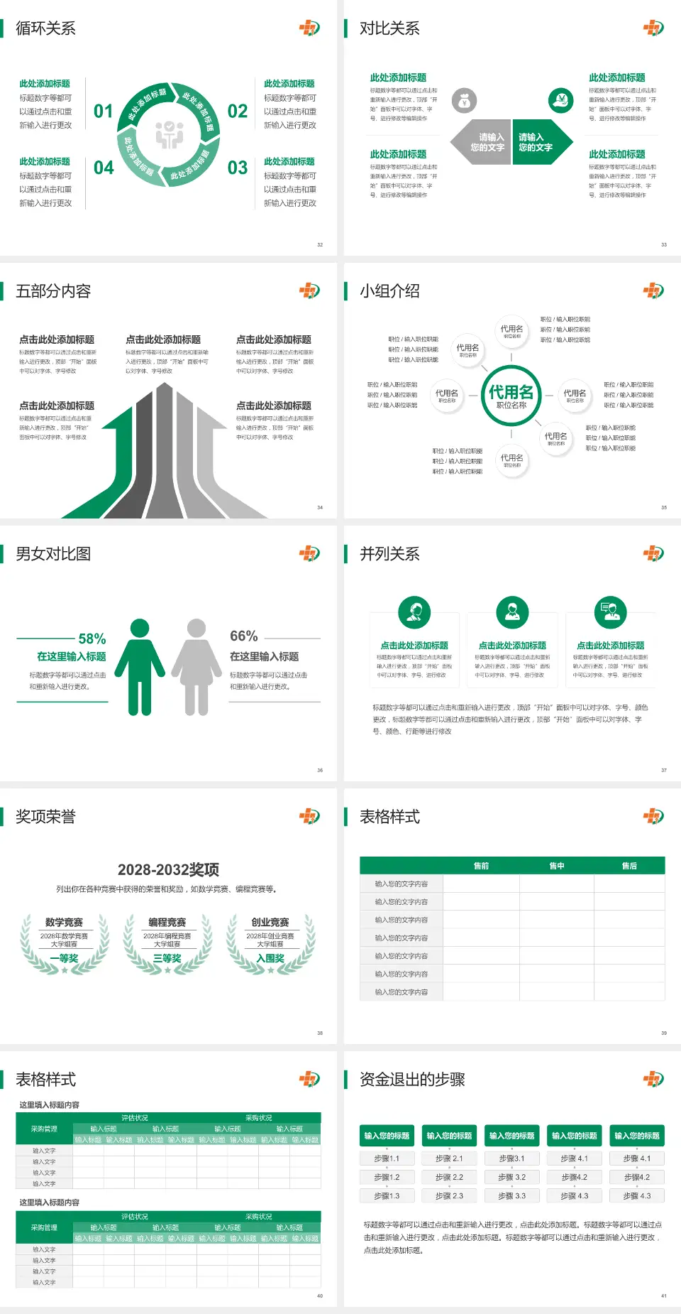 大庆油田总医院龙南医院医院简介/日常通用PPT模板4:3格式幻灯片预览图5