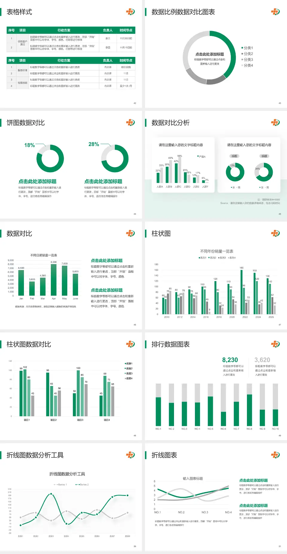 大庆油田总医院龙南医院医院简介/日常通用PPT模板4:3格式幻灯片预览图6