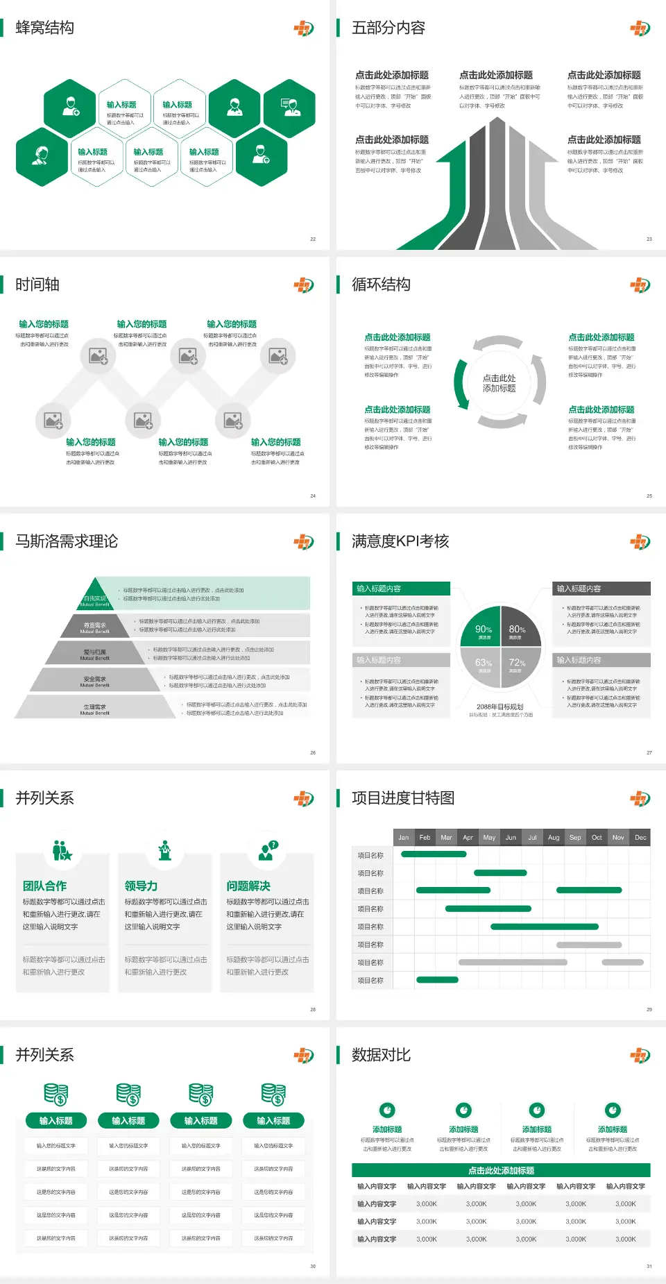 大庆油田总医院医疗知识普及PPT模板4:3格式幻灯片预览图4