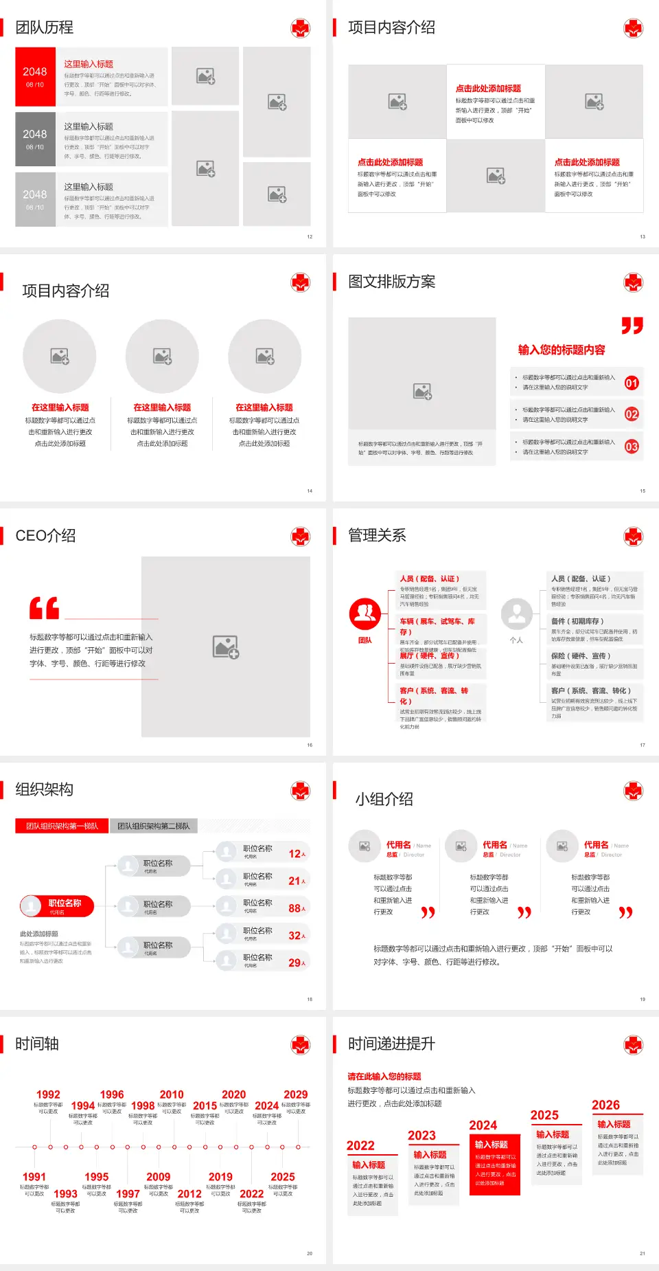 黑龙江省农垦九三中心医院医院管理报告PPT模板4:3格式幻灯片预览图3