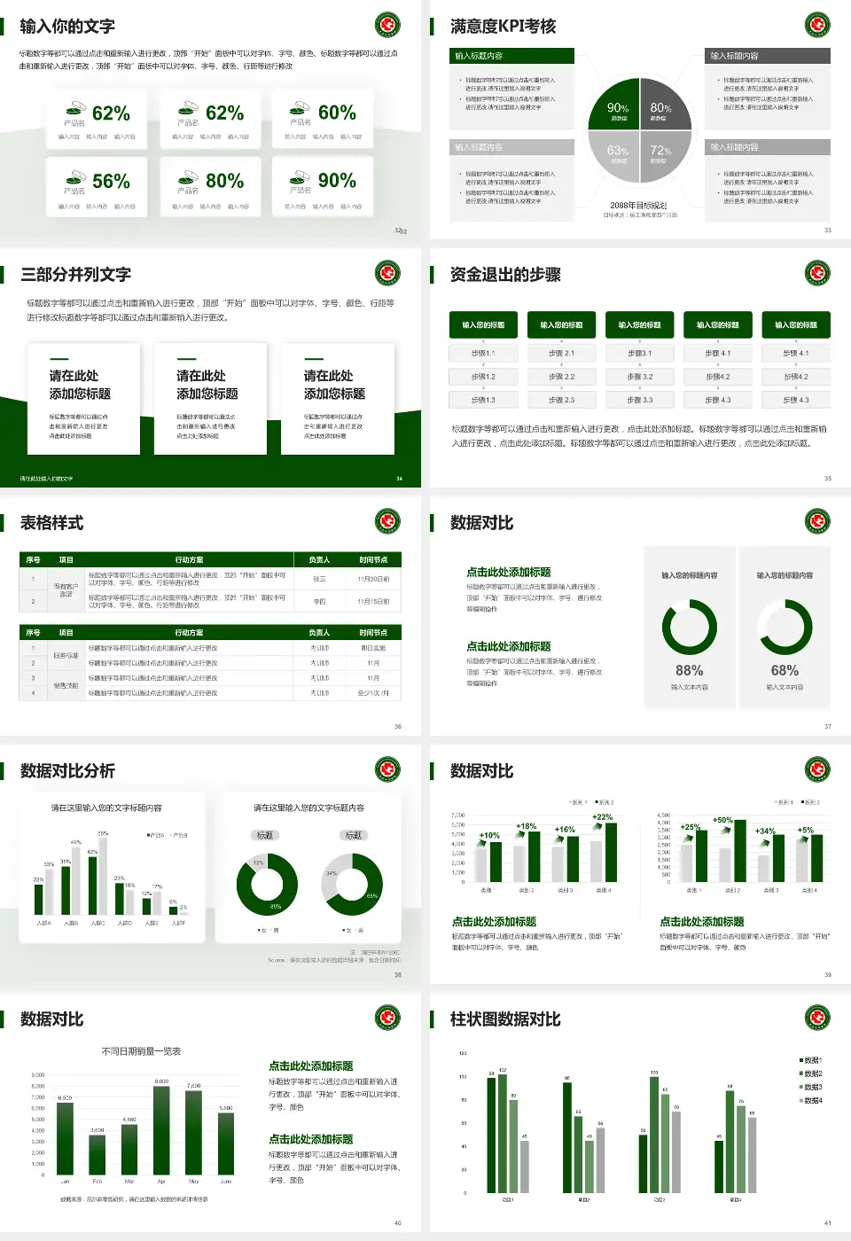 黑龙江省医院南岗分院科研成果展示PPT模板16:9格式幻灯片预览图5