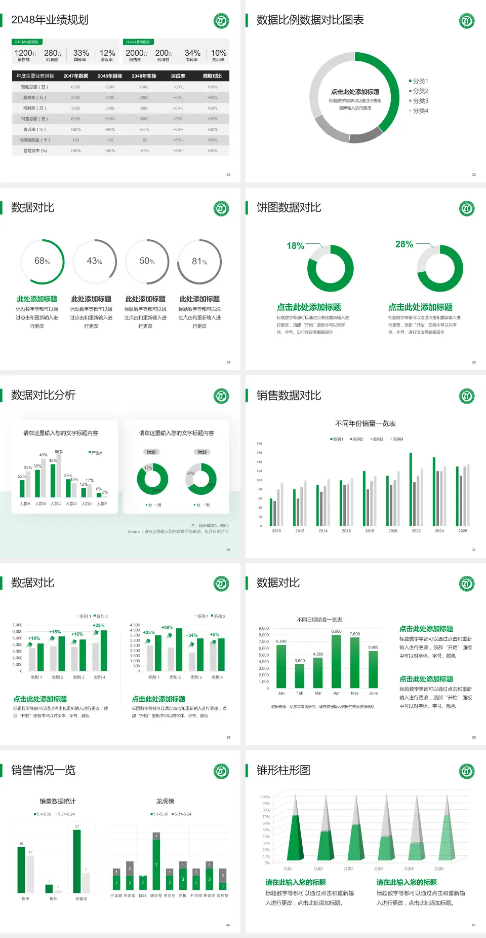 齐齐哈尔市中医院科室介绍与推广PPT模板4:3格式幻灯片预览图5