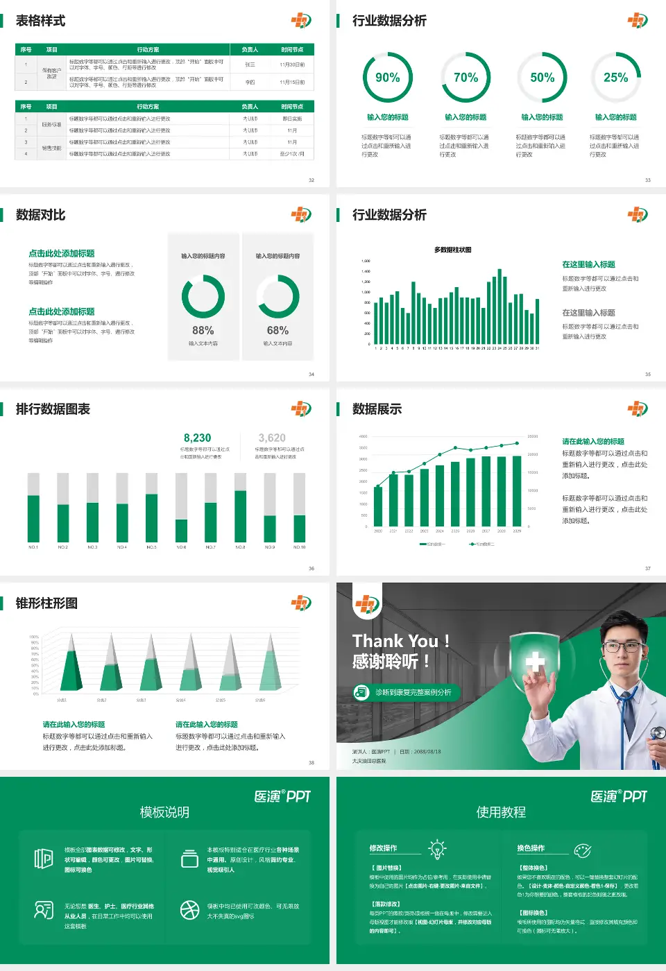 大庆油田总医院医疗知识普及PPT模板16:9格式幻灯片预览图5