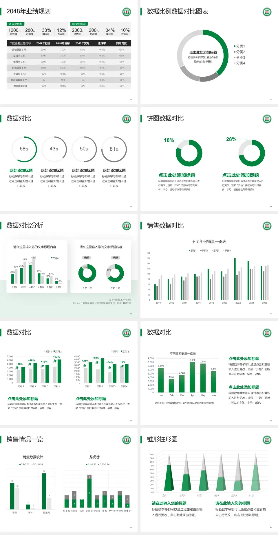 齐齐哈尔医学院附属第三医院科室介绍与推广PPT模板4:3格式幻灯片预览图5