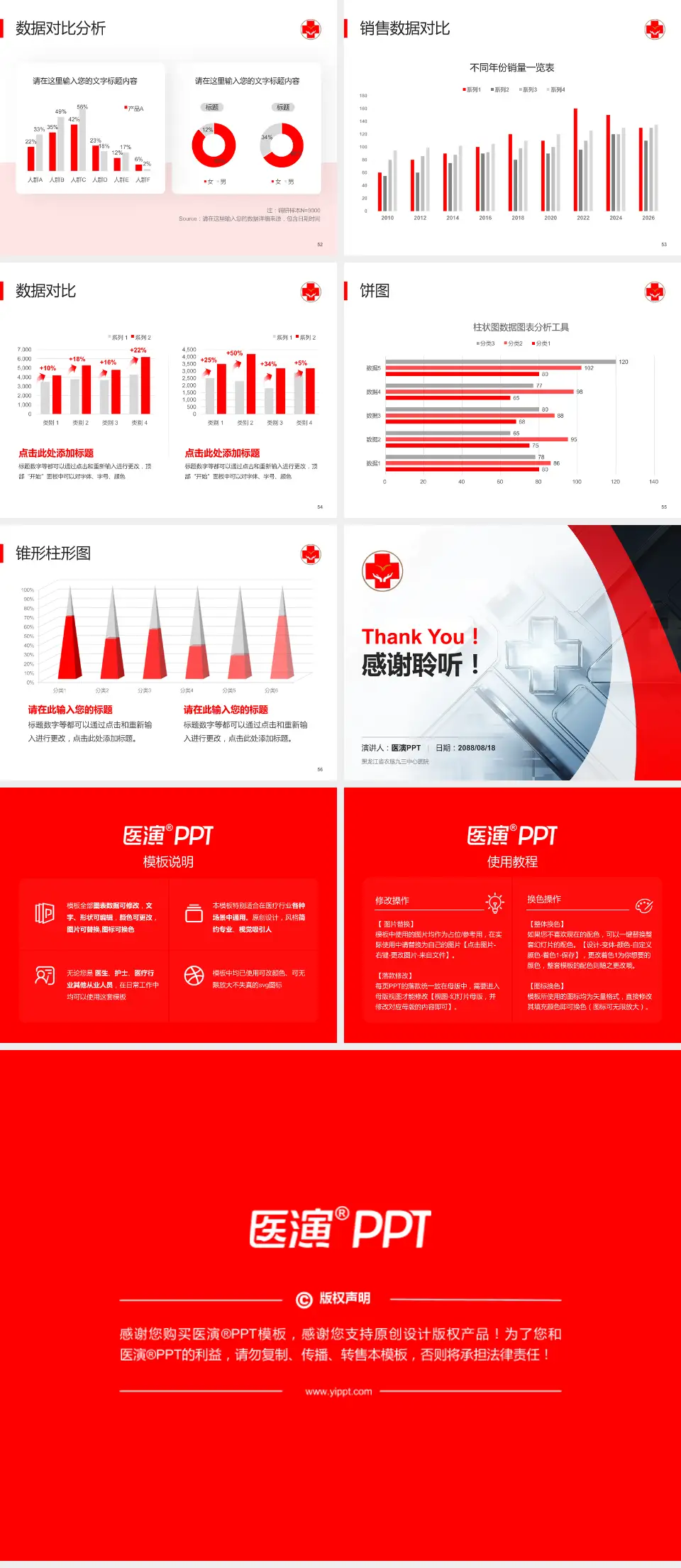 黑龙江省农垦九三中心医院医疗行业比赛专用PPT模板4:3格式幻灯片预览图7