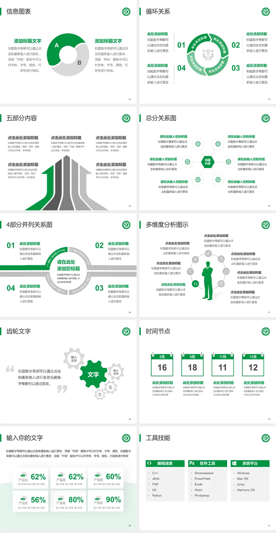 齐齐哈尔市中医院护理专业职业生涯规划PPT模板4:3格式幻灯片预览图5