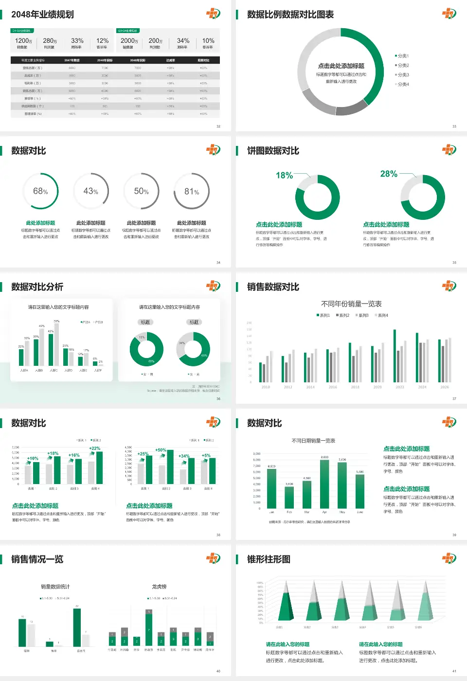 大庆油田总医院科室介绍与推广PPT模板16:9格式幻灯片预览图5