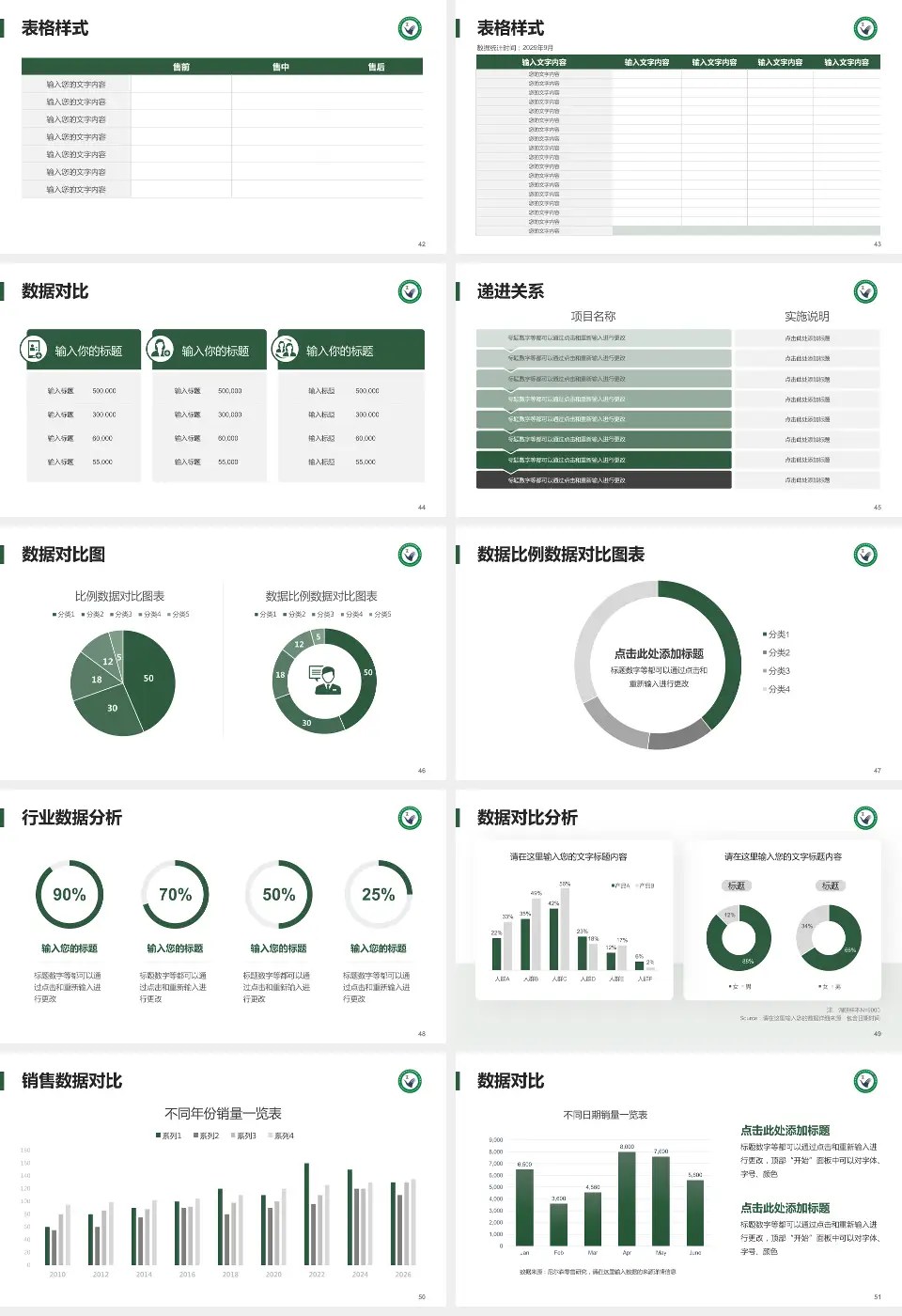 黑龙江中医药大学附属第一医院品管圈PDCA演示专用PPT模板16:9格式幻灯片预览图6
