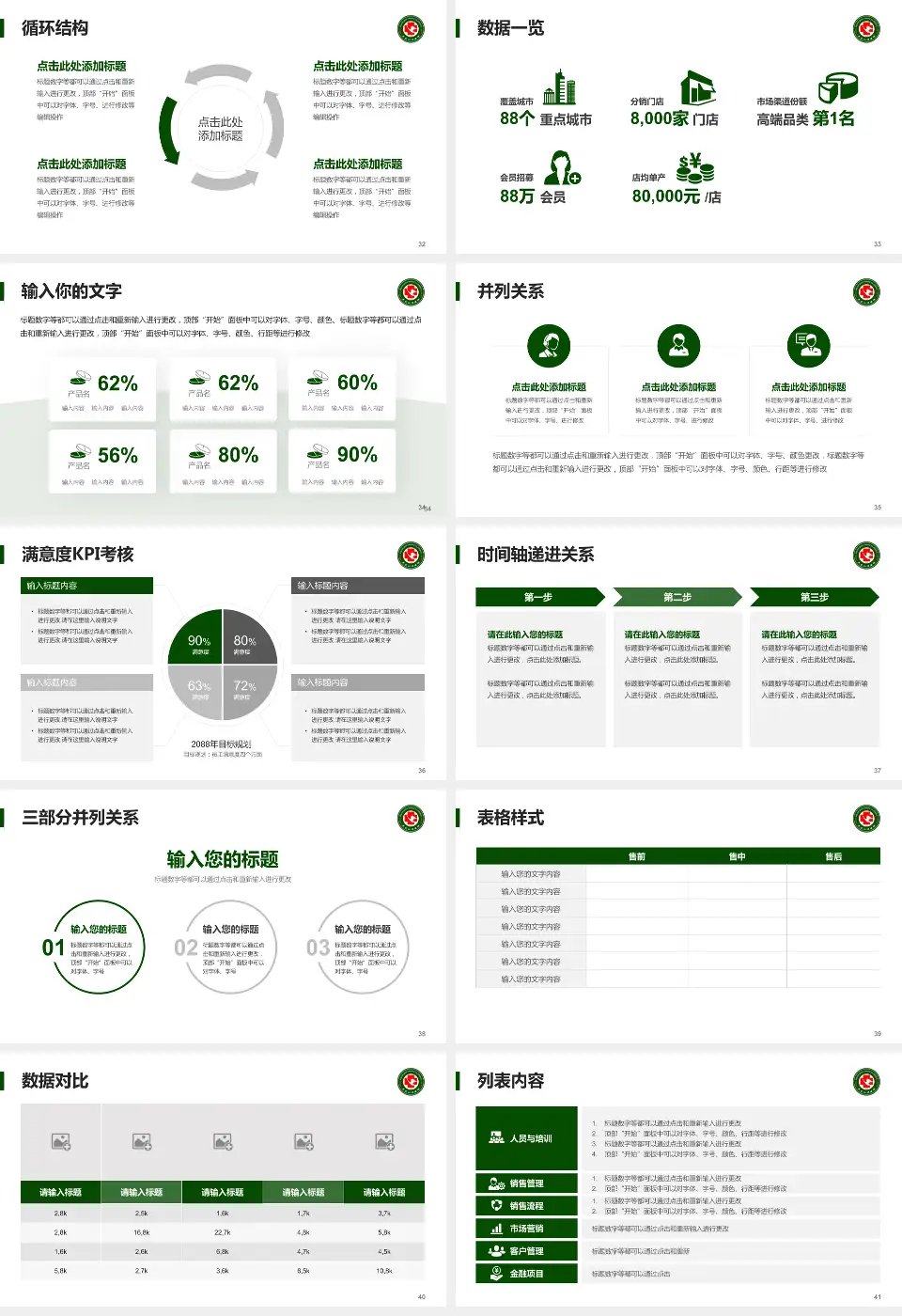 黑龙江省医院南岗分院患者教育与指导PPT模板16:9格式幻灯片预览图5