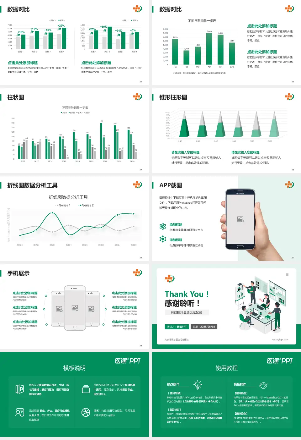 大庆油田总医院龙南医院财务与预算报告PPT模板16:9格式幻灯片预览图4