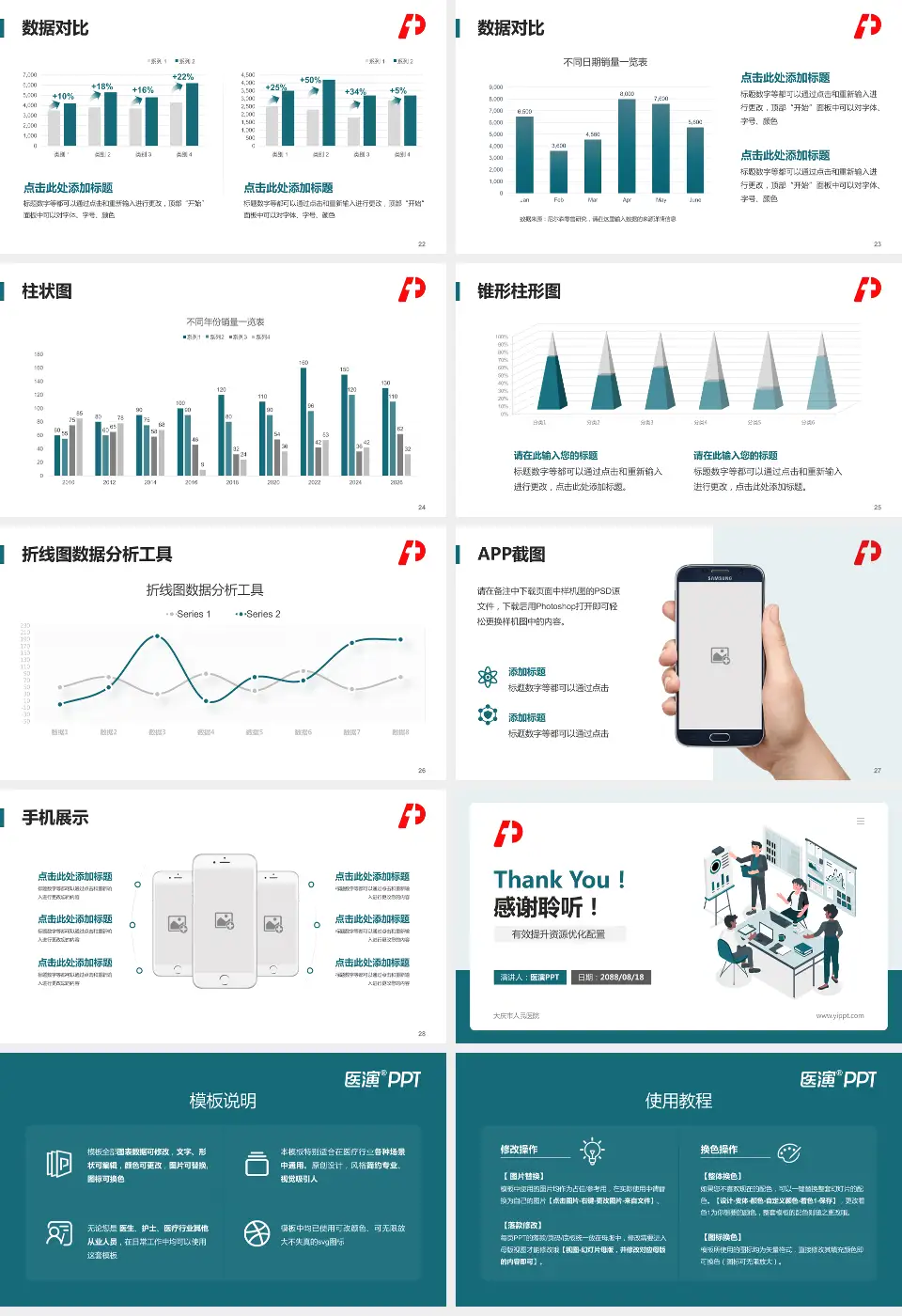 大庆市人民医院财务与预算报告PPT模板16:9格式幻灯片预览图4