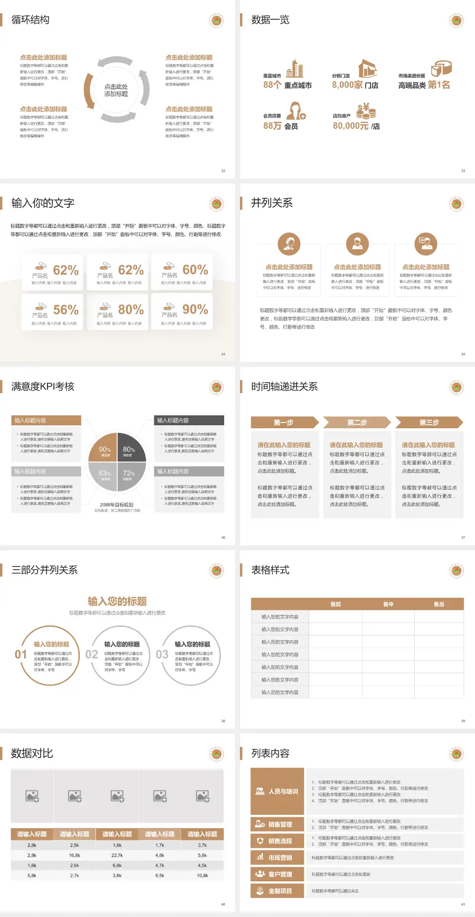 哈尔滨市儿童医院患者教育与指导PPT模板4:3格式幻灯片预览图5