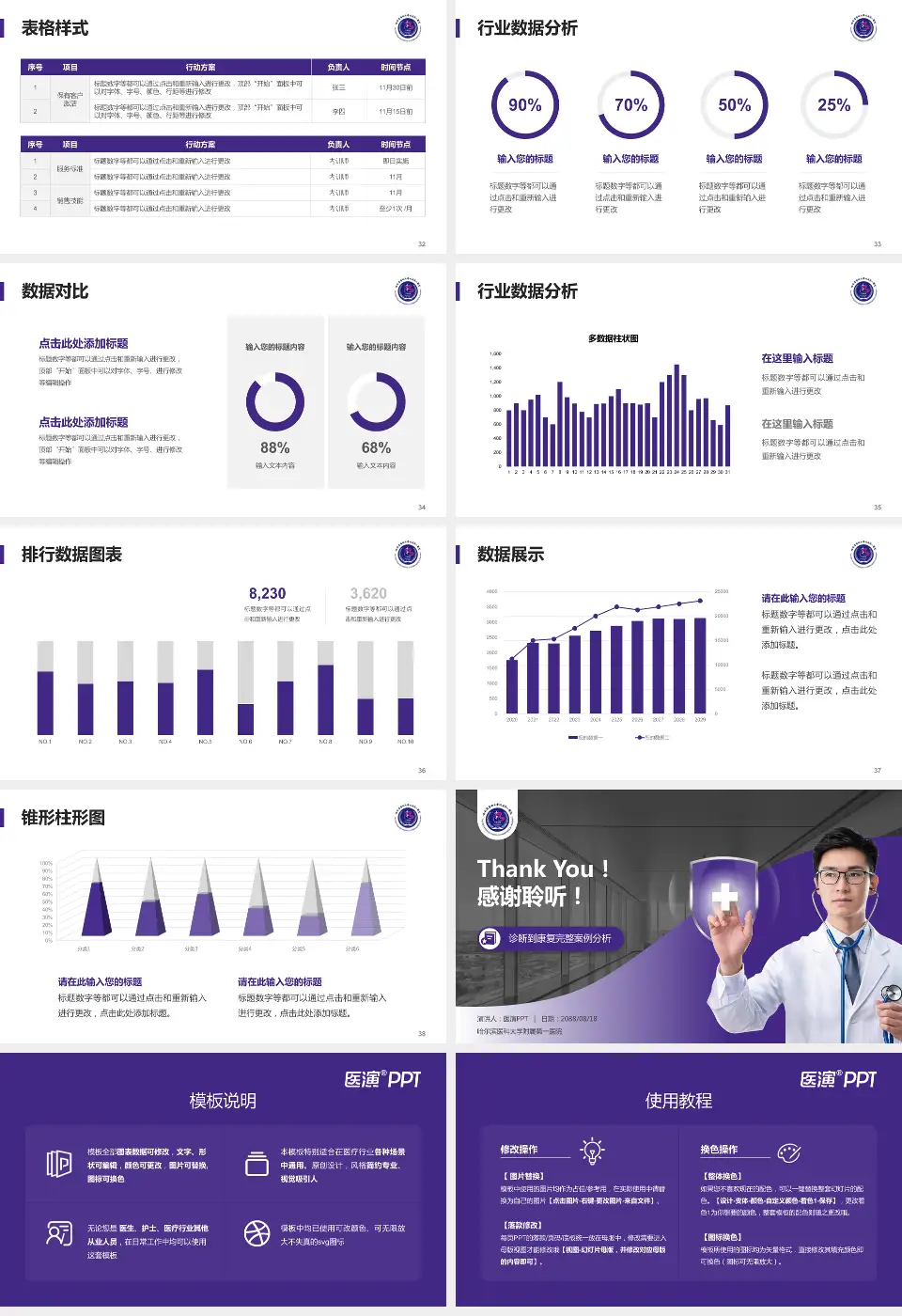 哈尔滨医科大学附属第一医院医疗知识普及PPT模板16:9格式幻灯片预览图5