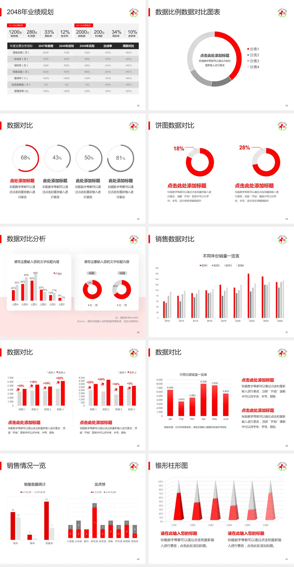 北安市第一人民医院科室介绍与推广PPT模板4:3格式幻灯片预览图5