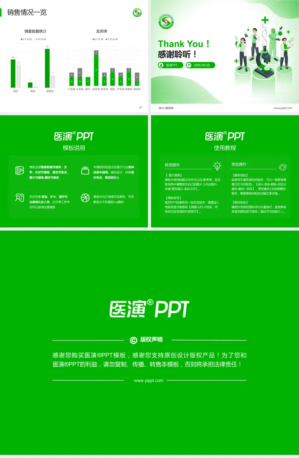 佳大口腔医院品管圈PDCA演示专用PPT模板4:3格式幻灯片预览图7
