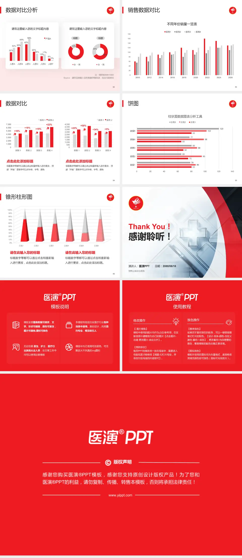 双鸭山煤炭总医院医疗行业比赛专用PPT模板4:3格式幻灯片预览图7