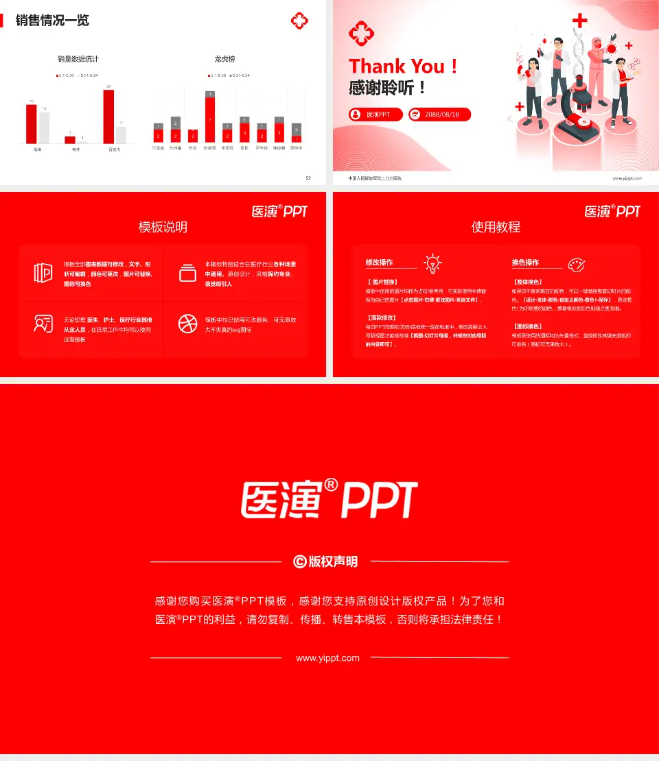 中国人民解放军第二〇三医院品管圈PDCA演示专用PPT模板16:9格式幻灯片预览图7